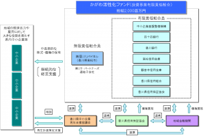 kagawa2